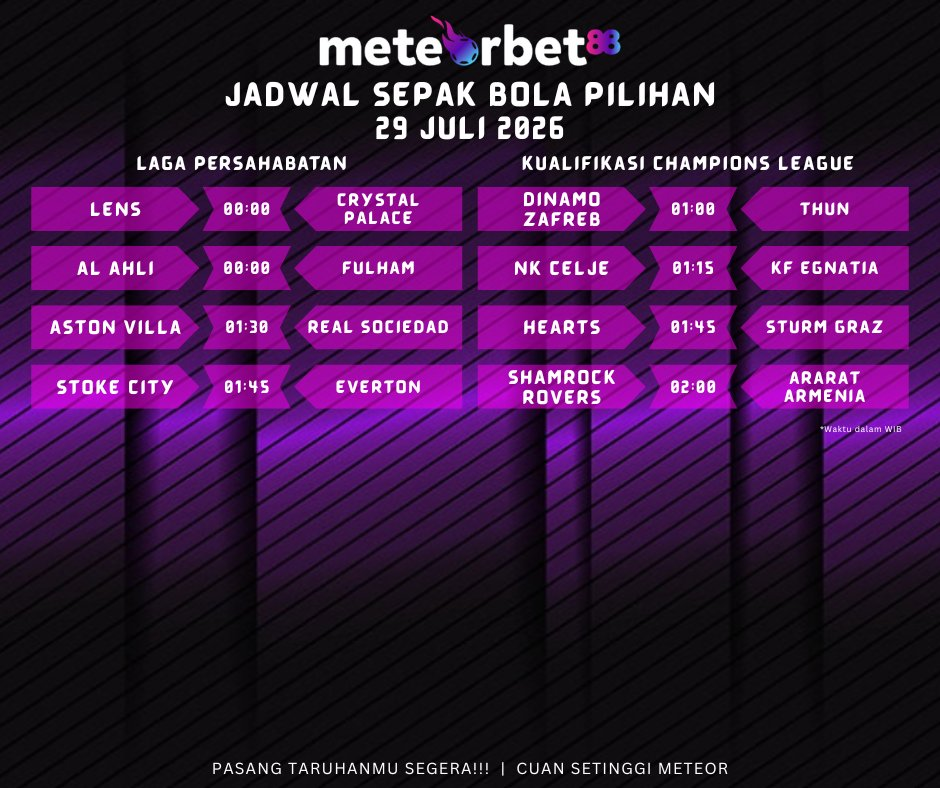 Informasi Betting Bola dengan Navigasi yang Mudah