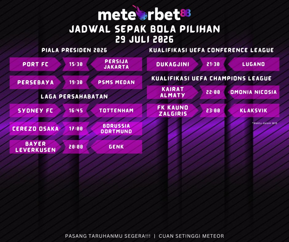 Informasi Betting Bola dengan Pasaran yang Mudah Dibaca