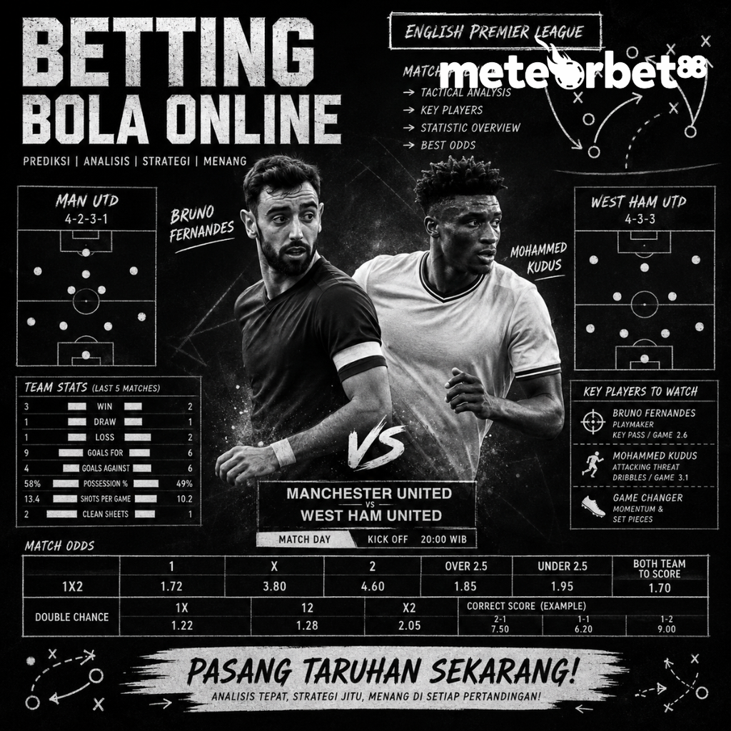 Memahami Odds dan Pasaran dalam Betting Bola