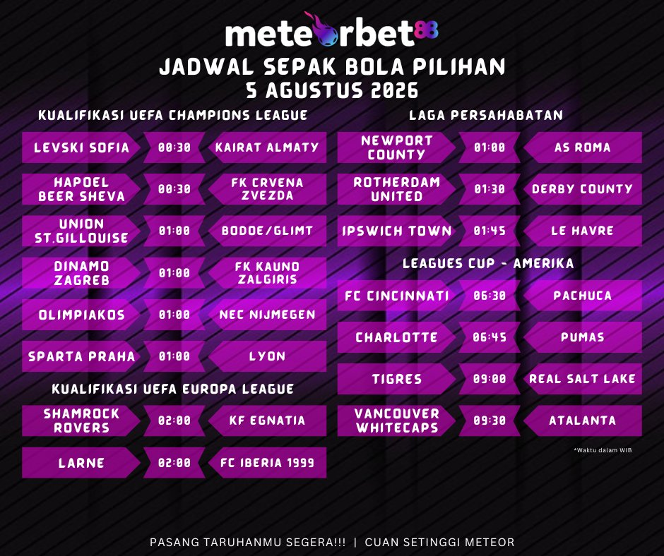 Cara Melihat Pasaran Bola dengan Lebih Teliti 2026